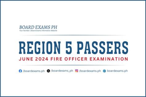 bfp region 5 recruitment 2024|FOE RESULTS: June 2024 Fire Officer Exam List of Passers, All .